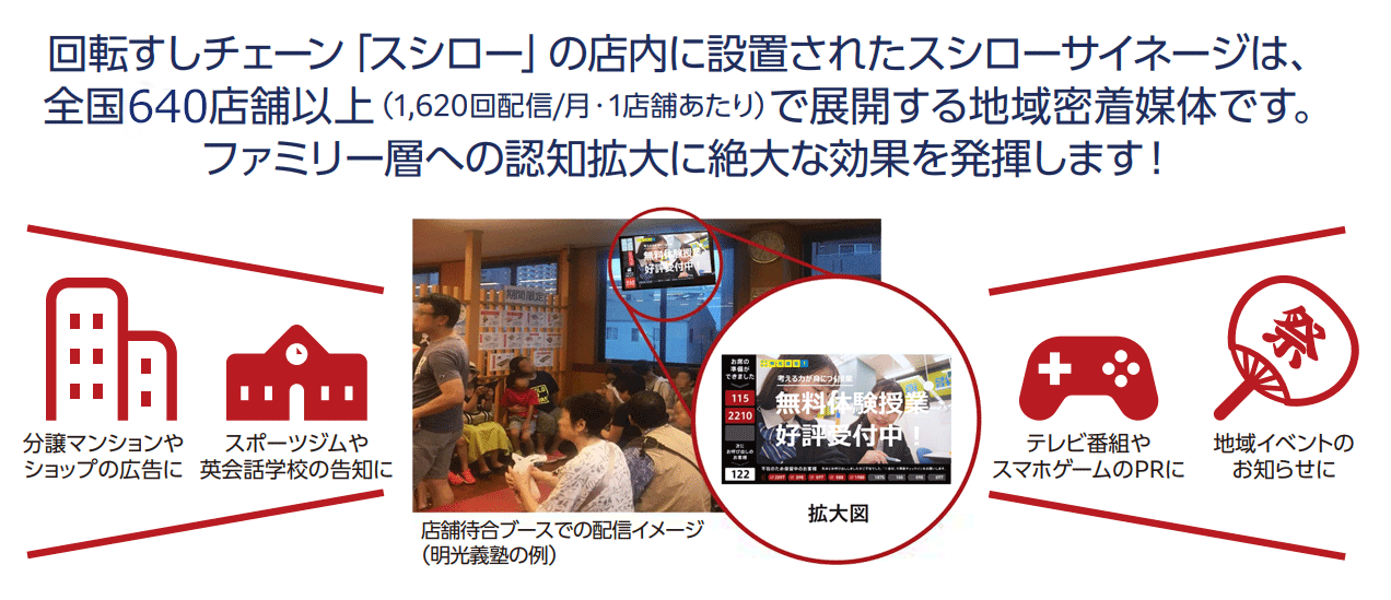sushiro33